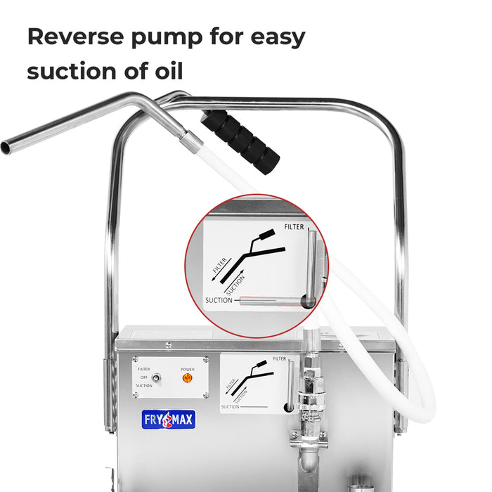 Frymax EOF-42 - 42L Electric Fryer Oil Filter Machine - image 5