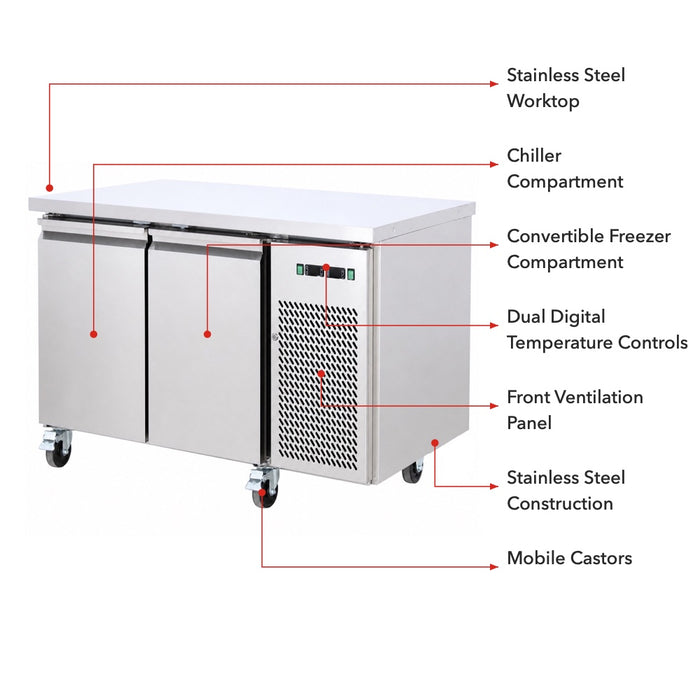 FED Thermaster GN2100DT - Double Door Dual Temp GN Counter Fridge Freezer 1360mm - image 3