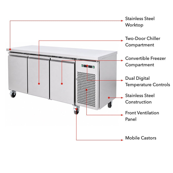 FED Thermaster GN3100DT - Triple Door Dual Temp GN Counter Fridge Freezer 1795mm - image 3