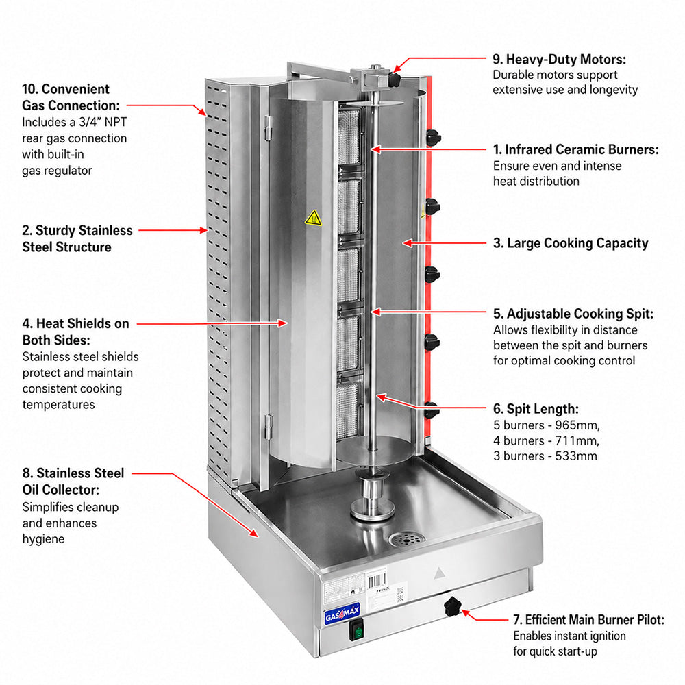 Gasmax KB-5 - 5 Burner Gas Kebab Machine 56kg - image 3