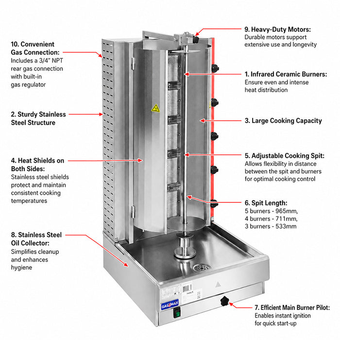 Gasmax KB-5 - 5 Burner Gas Kebab Machine 56kg - image 3