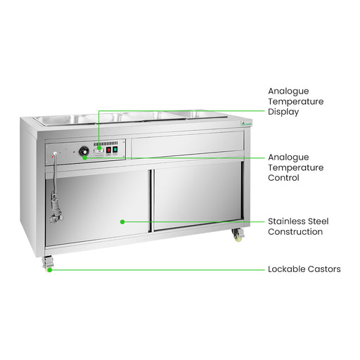 FED Thermaster PG150FE-XB - Wet & Dry Bain Marie 4x GN 1/1 1460mm - image 2
