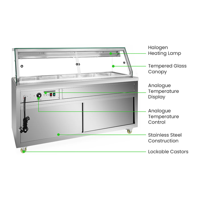 FED Thermaster PG180FE-XG - Heated Bain Marie Display with Glass Canopy 5x GN 1/1 - image 2