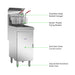 Gasmax RC300E - Superfast 18L 3 Tube Gas Deep Fryer - image 3