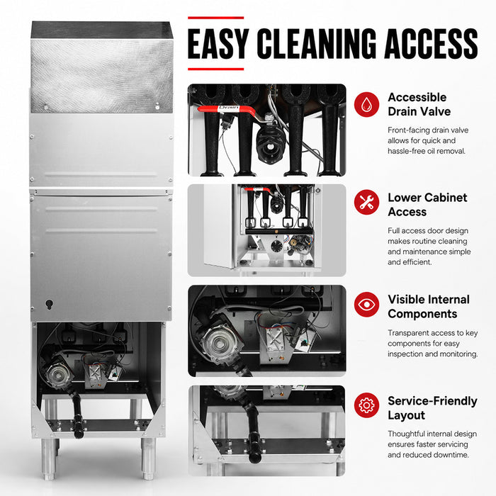 Gasmax RC300E - Superfast 18L 3 Tube Gas Deep Fryer - image 6