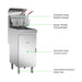 Gasmax RC400E - Superfast 22L 4 Tube Gas Deep Fryer - image 3
