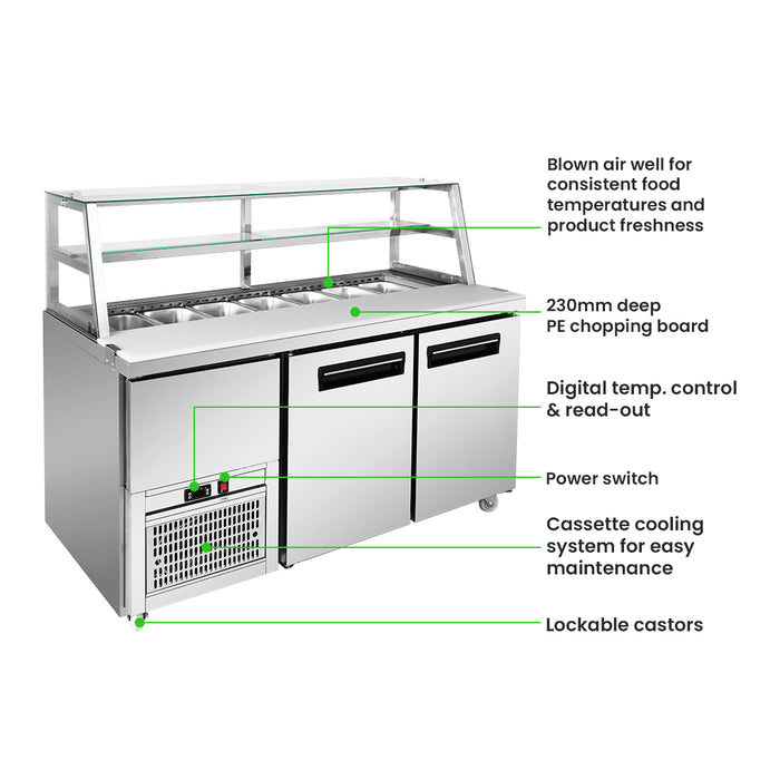 FED Thermaster SCB/15 - Two Door Deluxe Sandwich Bar Fridge 1500mm 550L - image 3