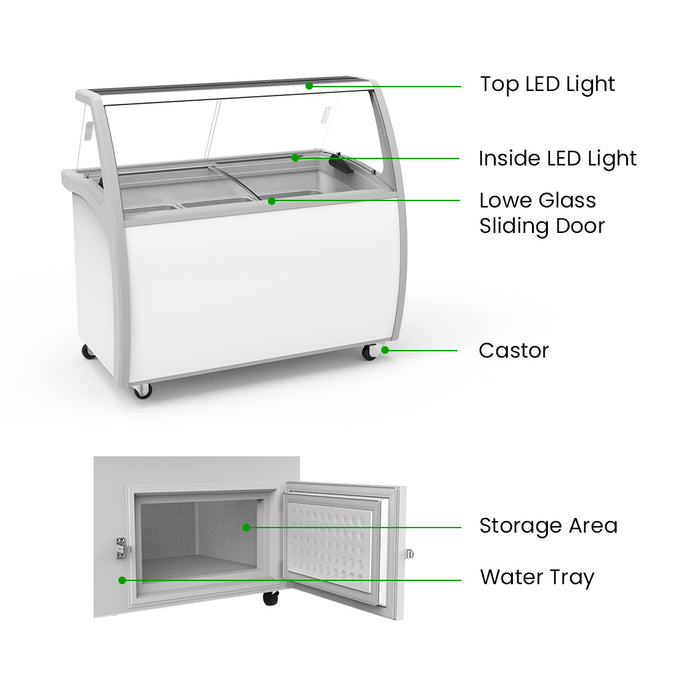 FED Thermaster SD-415P - Gelato Display Freezer 9 x 5L Pans 400L - image 3