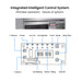Blizzard SN-200P - Under-Counter Large Cube Ice Maker 80kg/24hr - image 6