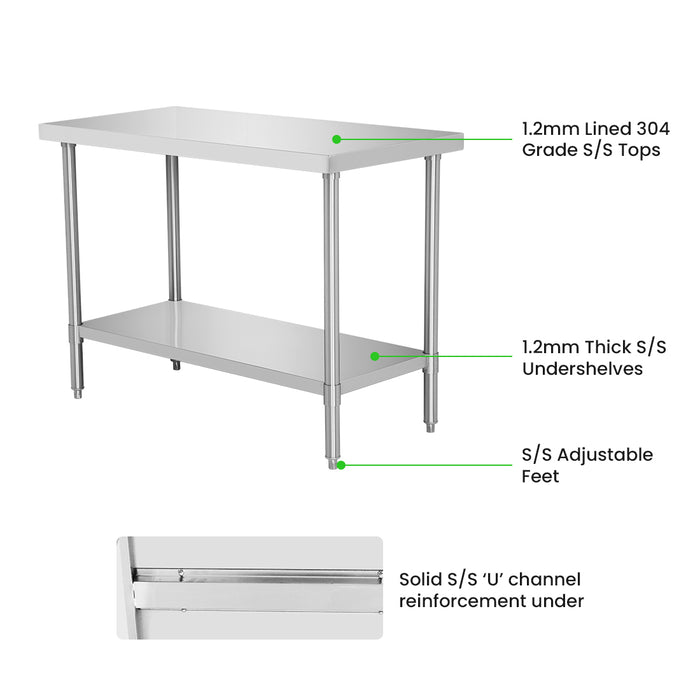 Modular Systems WB7-0900/A - image 3