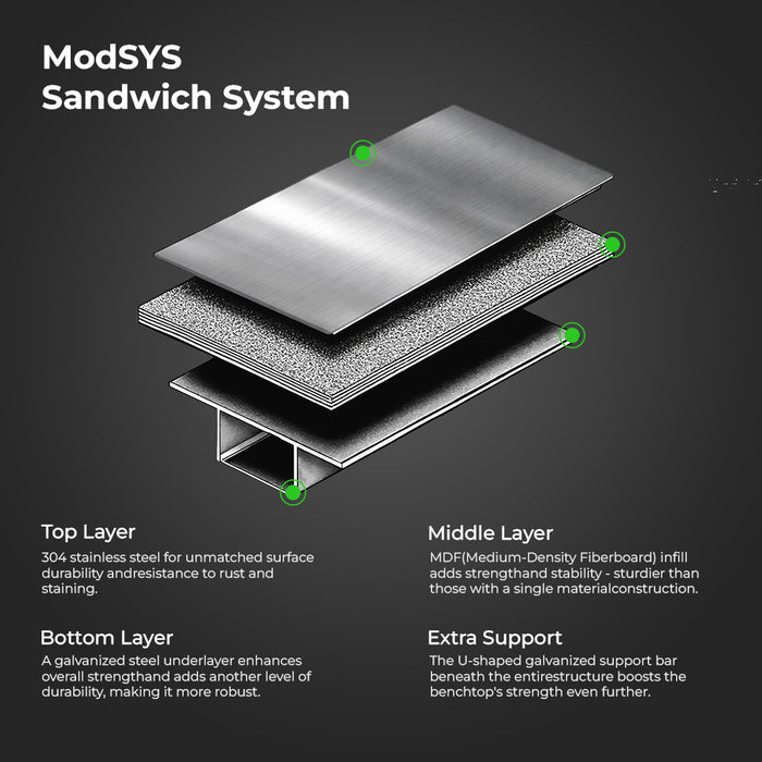 Modular Systems WB6-0600/A - image 8