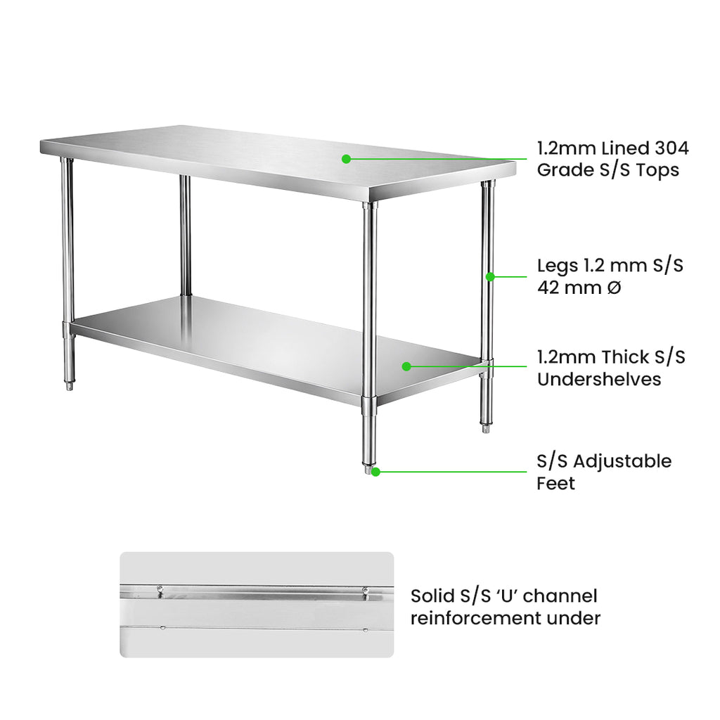 Modular Systems WB7-1500/A - image 2
