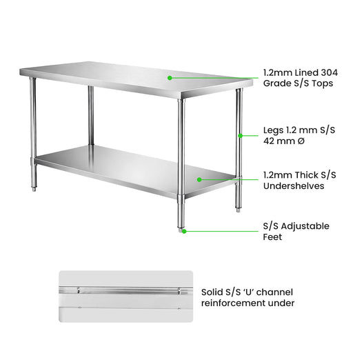 Modular Systems WB7-1500/A - image 2