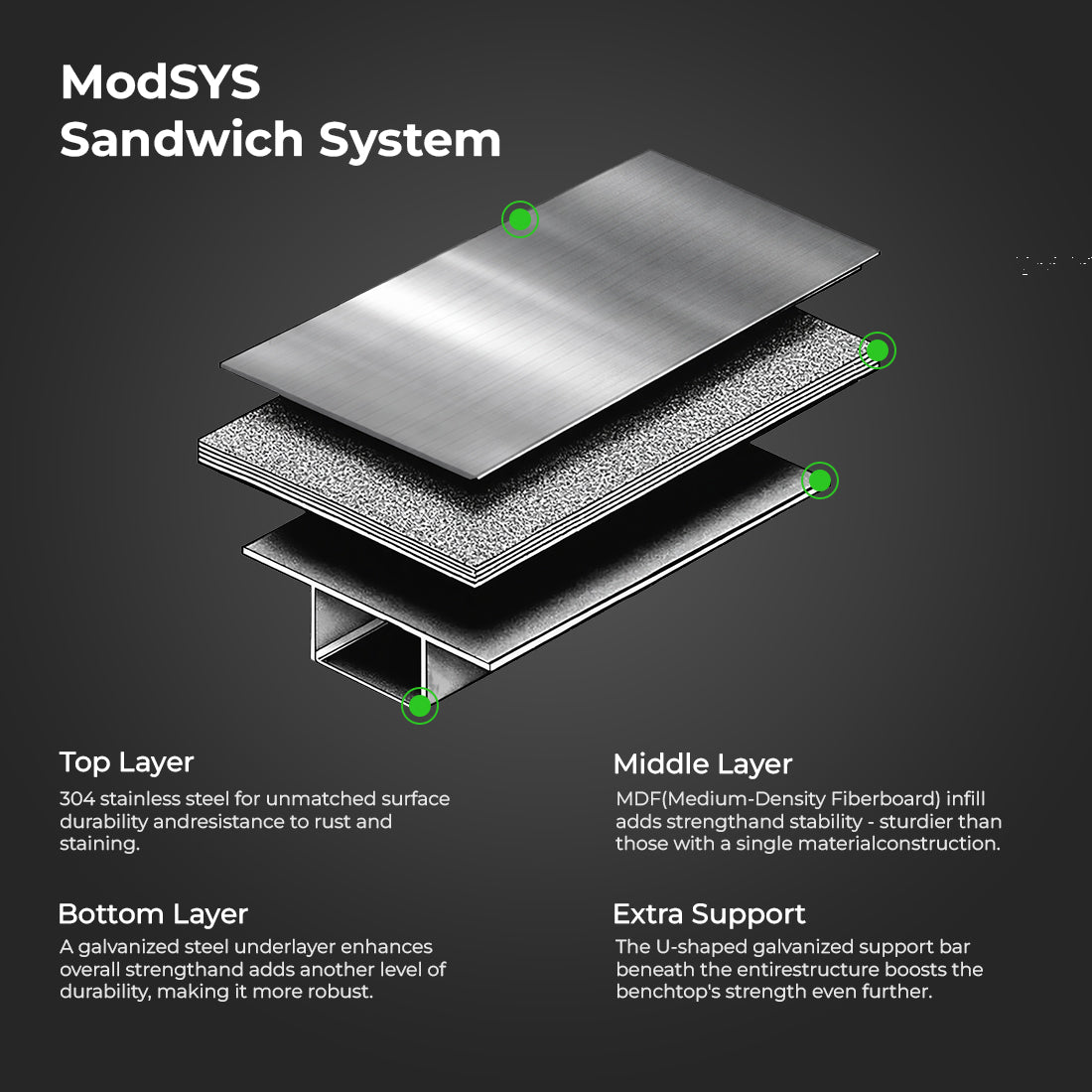 Modular Systems WBB7-1200/A - image 8