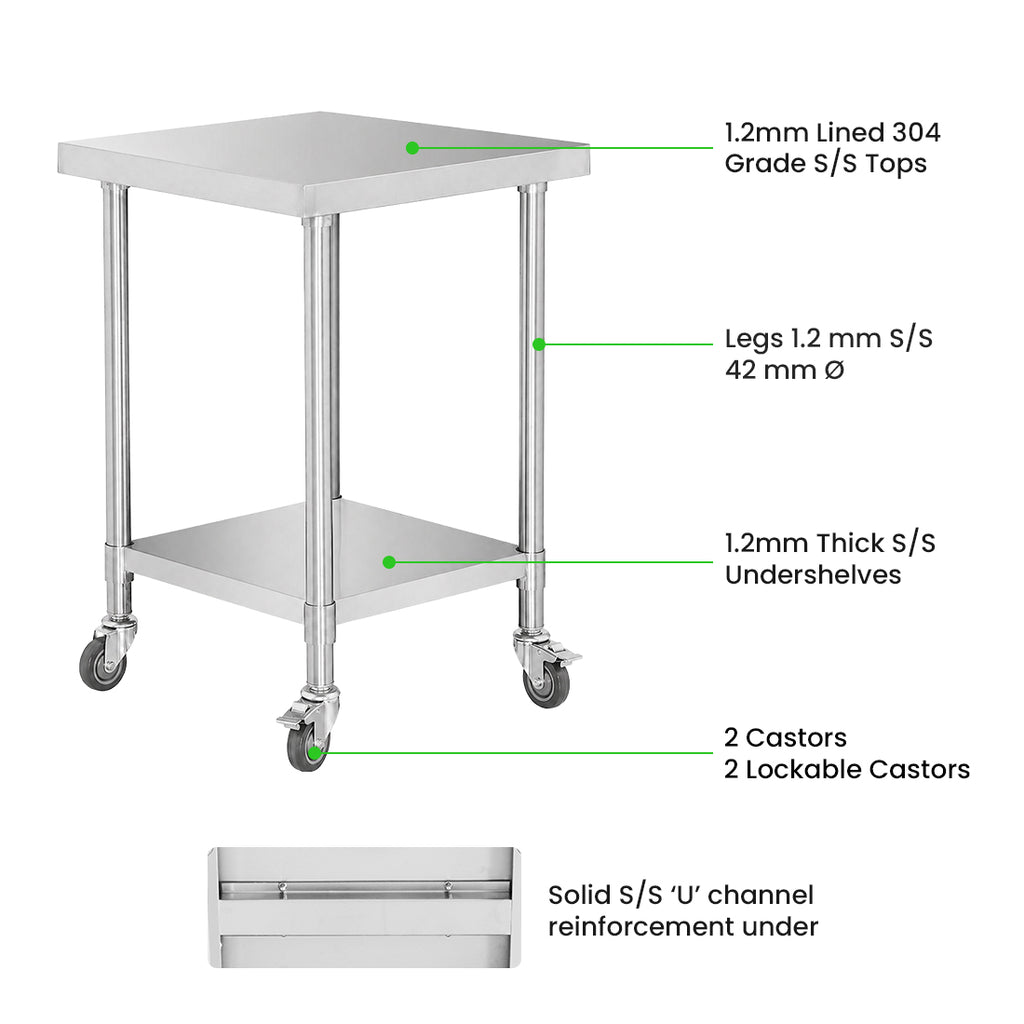 Modular Systems WBM7-0600/A - image 3