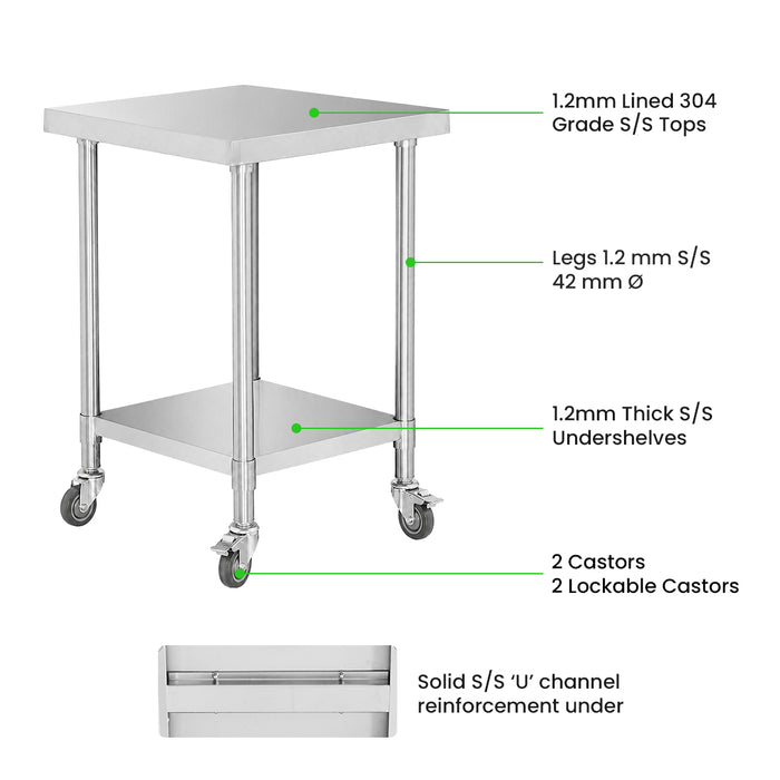 Modular Systems WBM7-0600/A - image 3