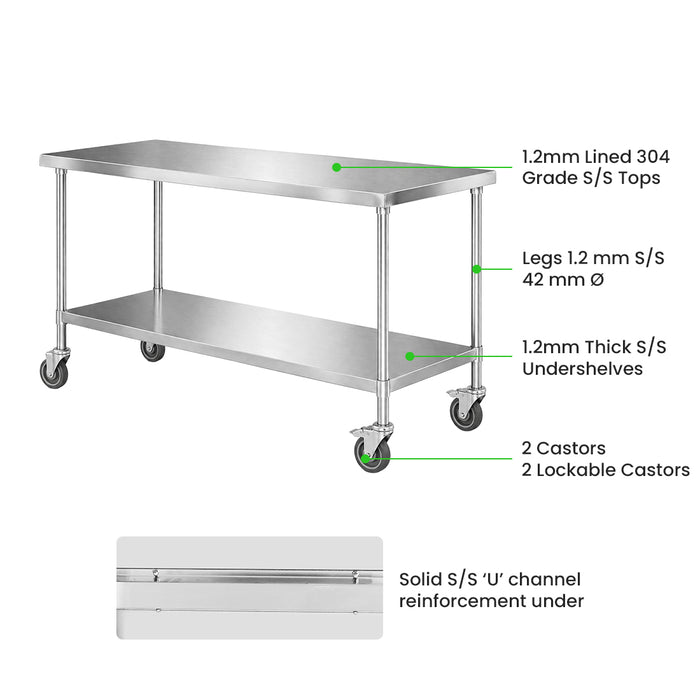 Modular Systems WBM7-1800/A - image 3