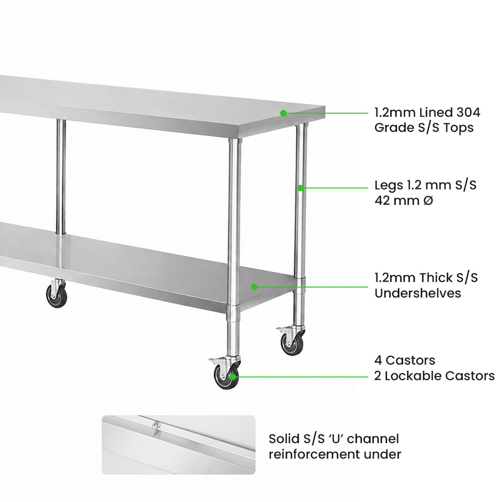 Modular Systems WBM7-2100/A - image 3