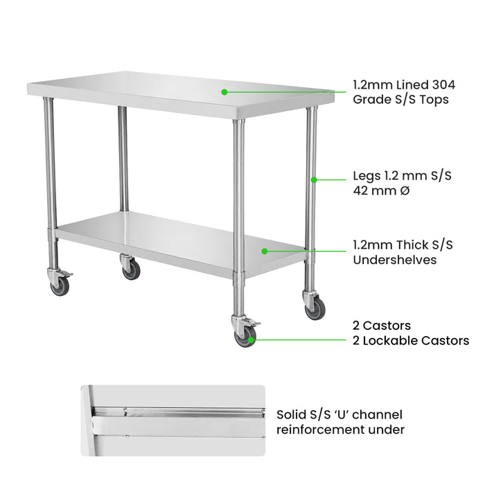 Modular Systems WBM7-0900/A - image 3