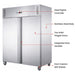 FED-X XURF1200SFV - Two Door Stainless Steel Upright Freezer 1340mm 1236L - image 3